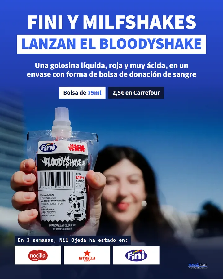 Publicación de Team4Scale sobre el lanzamiento del Bloodyshake de Fini y Milfshakes